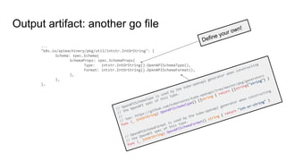 Output artifact: another go file
...
"k8s.io/apimachinery/pkg/util/intstr.IntOrString": {
Schema: spec.Schema{
SchemaProps: spec.SchemaProps{
Type: intstr.IntOrString{}.OpenAPISchemaType(),
Format: intstr.IntOrString{}.OpenAPISchemaFormat(),
},
},
},
Define your own!
// OpenAPISchemaType is used by the kube-openapi generator when constructing
// the OpenAPI spec of this type.
//
// See: https://github.com/kubernetes/kube-openapi/tree/master/pkg/generators
func (_ IntOrString) OpenAPISchemaType() []string { return []string{"string"} }
// OpenAPISchemaFormat is used by the kube-openapi generator when constructing
// the OpenAPI spec of this type.
func (_ IntOrString) OpenAPISchemaFormat() string { return "int-or-string" }
 