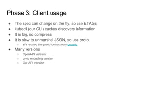 Phase 3: Client usage
● The spec can change on the fly, so use ETAGs
● kubectl (our CLI) caches discovery information
● It is big, so compress
● It is slow to unmarshal JSON, so use proto
○ We reused the proto format from gnostic
● Many versions
○ OpenAPI version
○ proto encoding version
○ Our API version
 