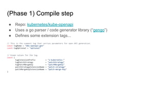 (Phase 1) Compile step
● Repo: kubernetes/kube-openapi
● Uses a go parser / code generator library (“gengo”)
● Defines some extension tags...
// This is the comment tag that carries parameters for open API generation.
const tagName = "k8s:openapi-gen"
const tagOptional = "optional"
// Known values for the tag.
const (
tagExtensionPrefix = "x-kubernetes-"
tagPatchStrategy = "patchStrategy"
tagPatchMergeKey = "patchMergeKey"
patchStrategyExtensionName = "patch-strategy"
patchMergeKeyExtensionName = "patch-merge-key"
)
 