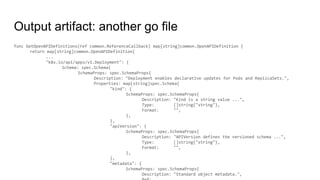 Output artifact: another go file
func GetOpenAPIDefinitions(ref common.ReferenceCallback) map[string]common.OpenAPIDefinition {
return map[string]common.OpenAPIDefinition{
...
"k8s.io/api/apps/v1.Deployment": {
Schema: spec.Schema{
SchemaProps: spec.SchemaProps{
Description: "Deployment enables declarative updates for Pods and ReplicaSets.",
Properties: map[string]spec.Schema{
"kind": {
SchemaProps: spec.SchemaProps{
Description: "Kind is a string value ...",
Type: []string{"string"},
Format: "",
},
},
"apiVersion": {
SchemaProps: spec.SchemaProps{
Description: "APIVersion defines the versioned schema ...",
Type: []string{"string"},
Format: "",
},
},
"metadata": {
SchemaProps: spec.SchemaProps{
Description: "Standard object metadata.",
 