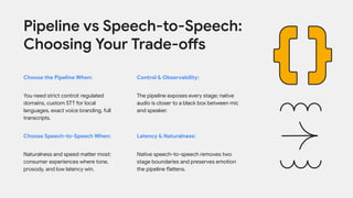 Choose the Pipeline When:
You need strict control: regulated
domains, custom STT for local
languages, exact voice branding, full
transcripts.
Choose Speech-to-Speech When:
Naturalness and speed matter most:
consumer experiences where tone,
prosody, and low latency win.
Pipeline vs Speech-to-Speech:
Choosing Your Trade-offs
Control & Observability:
The pipeline exposes every stage; native
audio is closer to a black box between mic
and speaker.
Latency & Naturalness:
Native speech-to-speech removes two
stage boundaries and preserves emotion
the pipeline flattens.
 