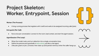 Worker (The Process):
● A long-running process that registers with LiveKit and waits to be assigned incoming calls (jobs).
Entrypoint (Per Call):
● Runs once per conversation: connect to the room, load context, and start the agent session.
AgentSession (The Loop):
● Wires the model, tools, and turn detection into a single conversation loop.
● Define the persona and guardrails in instructions, just like a chat agent.
● Lifecycle: greet on join, converse, then clean up (and persist memory) when the caller hangs up.
Project Skeleton:
Worker, Entrypoint, Session
 
