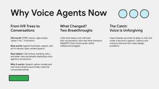 From IVR Trees to
Conversations
Old world: DTMF menus, rigid scripts,
"press 1 for..." frustration.
New world: Agents that listen, reason, and
act in natural, open-ended speech.
Real stakes: Call centres, banking, telco,
and elder care are already deploying voice
agents in production.
Why it works: Speech-native models and
real-time infrastructure finally meet the
conversational bar.
Why Voice Agents Now
What Changed?
Two Breakthroughs
LLMs that reason and call tools
mid-conversation, plus real-time transport
(WebRTC) that moves audio within
millisecond budgets.
The Catch:
Voice Is Unforgiving
Users tolerate seconds of delay in chat, but
under a second in speech. Latency and
memory become first-class design
problems.
 