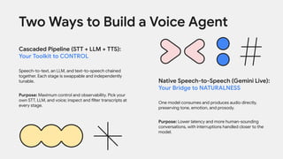 Cascaded Pipeline (STT + LLM + TTS):
Your Toolkit to CONTROL
Speech-to-text, an LLM, and text-to-speech chained
together. Each stage is swappable and independently
tunable.
Purpose: Maximum control and observability. Pick your
own STT, LLM, and voice; inspect and filter transcripts at
every stage.
Two Ways to Build a Voice Agent
Native Speech-to-Speech (Gemini Live):
Your Bridge to NATURALNESS
One model consumes and produces audio directly,
preserving tone, emotion, and prosody.
Purpose: Lower latency and more human-sounding
conversations, with interruptions handled closer to the
model.
 