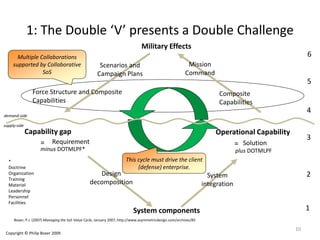 Building organizational agility into large scale software-reliant ...