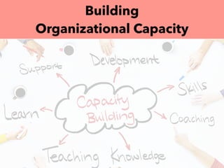 Building
Organizational Capacity
 