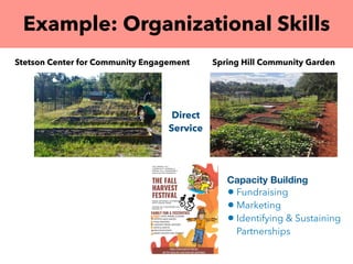 Example: Organizational Skills
Spring Hill Community GardenStetson Center for Community Engagement
Direct
Service
Capacity Building
• Fundraising
• Marketing
• Identifying & Sustaining
Partnerships
 