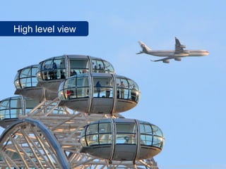 High level view




                  www.flickr.com/photos/tjt195/9198926/in/set-336734
 