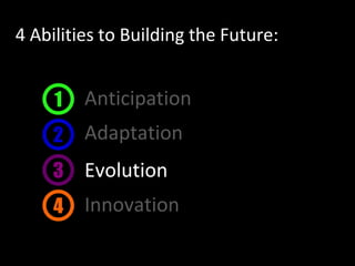 4 Abilities to Building the Future:


     1   Anticipation
     2   Adaptation
     3   Evolution
     4   Innovation
 