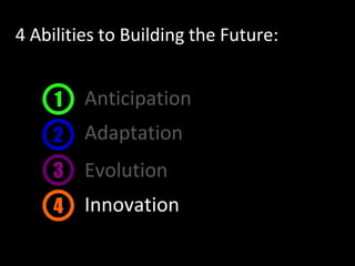 4 Abilities to Building the Future:


     1   Anticipation
     2   Adaptation
     3   Evolution
     4   Innovation
 