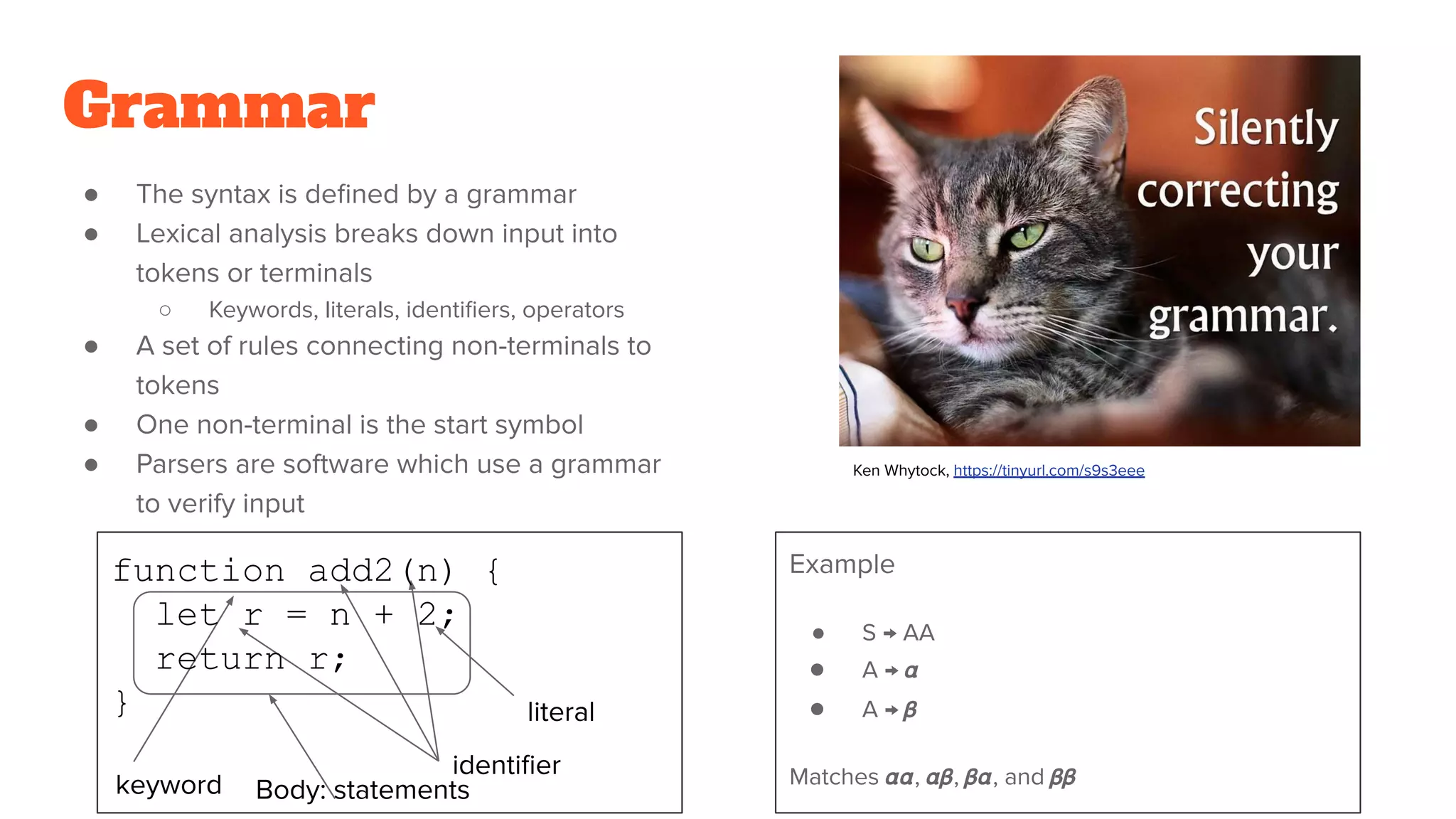 Grammar
● The syntax is deﬁned by a grammar
● Lexical analysis breaks down input into
tokens or terminals
○ Keywords, literals, identiﬁers, operators
● A set of rules connecting non-terminals to
tokens
● One non-terminal is the start symbol
● Parsers are software which use a grammar
to verify input
keyword
identiﬁer
Body: statements
Example
● S → AA
● A → 𝞪
● A → 𝞫
Matches 𝞪𝞪, 𝞪𝞫, 𝞫𝞪, and 𝞫𝞫
function add2(n) {
let r = n + 2;
return r;
}
Ken Whytock, https://tinyurl.com/s9s3eee
literal
 
