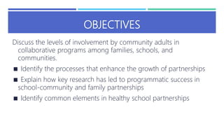 Building Partnership with Families and Community Groups | PPTX
