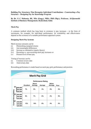 Building Pay Structures That Recognise Individual Contributions - Constructing a Pay
Structure – Designing Pay for Knowledge Program
By Dr. G C Mohanta, BE, MSc (Engg.), MBA, PhD (Mgt.), Professor, Al-Qurmoshi
Institute of Business Management, Hyderabad, India
Merit Pay
A common method which has long been in existence is pay increases - in the form of
increments, for example, for individual performance. Its workability and effectiveness
depend on the existence of a suitable performance appraisal system.
Designing Merit Pay Systems
Merit increase amounts can be
(i) Diminishing marginal returns
(ii) Just-meaningful differences
(iii) Increase as substantive (equity theory)
(iv) Recurring vs. non-recurring merit pay increases or
(v) Present level of base pay
Timing of increase can be
(i) Common review date
(ii) Anniversary date
Rewarding performance is made based on merit pay grid, performance and position.
Merit Pay Grid
CurrentAnnualSalary
Performance Rating
Excellent
Above
Average PoorAverage
Below
Average
7% 5% 3% 0% 0%
9% 7% 6% 2% 0%
12% 10% 8% 4% 0%
$60,000
$55,000
$50,000
$45,000
$40,000
$35,000
$30,000
$25,000
$20,000
Q3
Q2
Q1
 