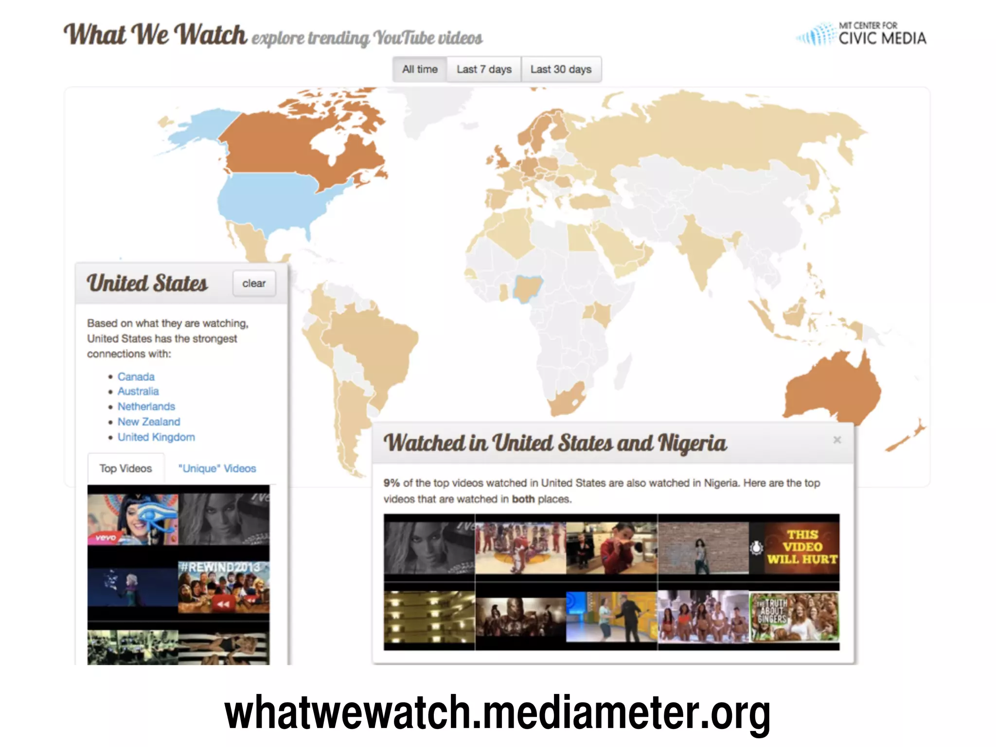 whatwewatch.mediameter.org