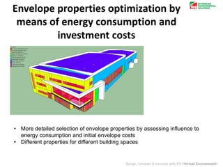 Envelope properties optimization by
means of energy consumption and
investment costs
• More detailed selection of envelope properties by assessing influence to
energy consumption and initial envelope costs
• Different properties for different building spaces
 