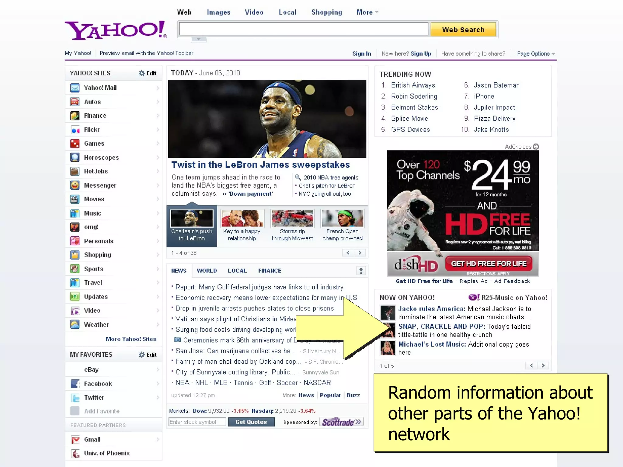 Random information about
other parts of the Yahoo!
network
 