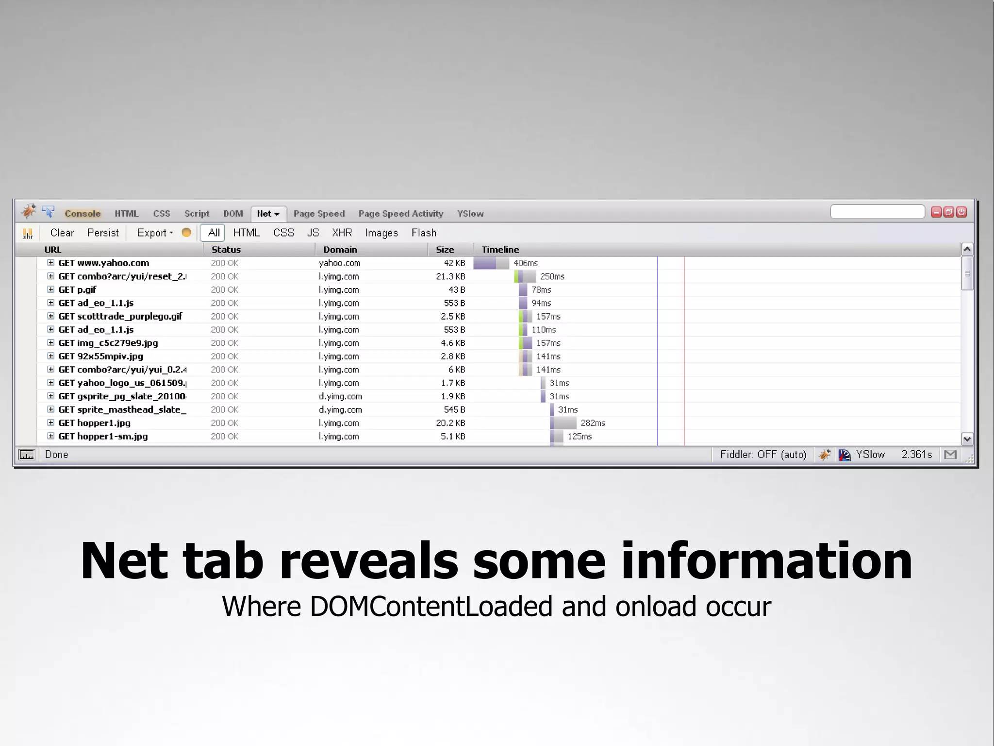 Net tab reveals some information
     Where DOMContentLoaded and onload occur
 