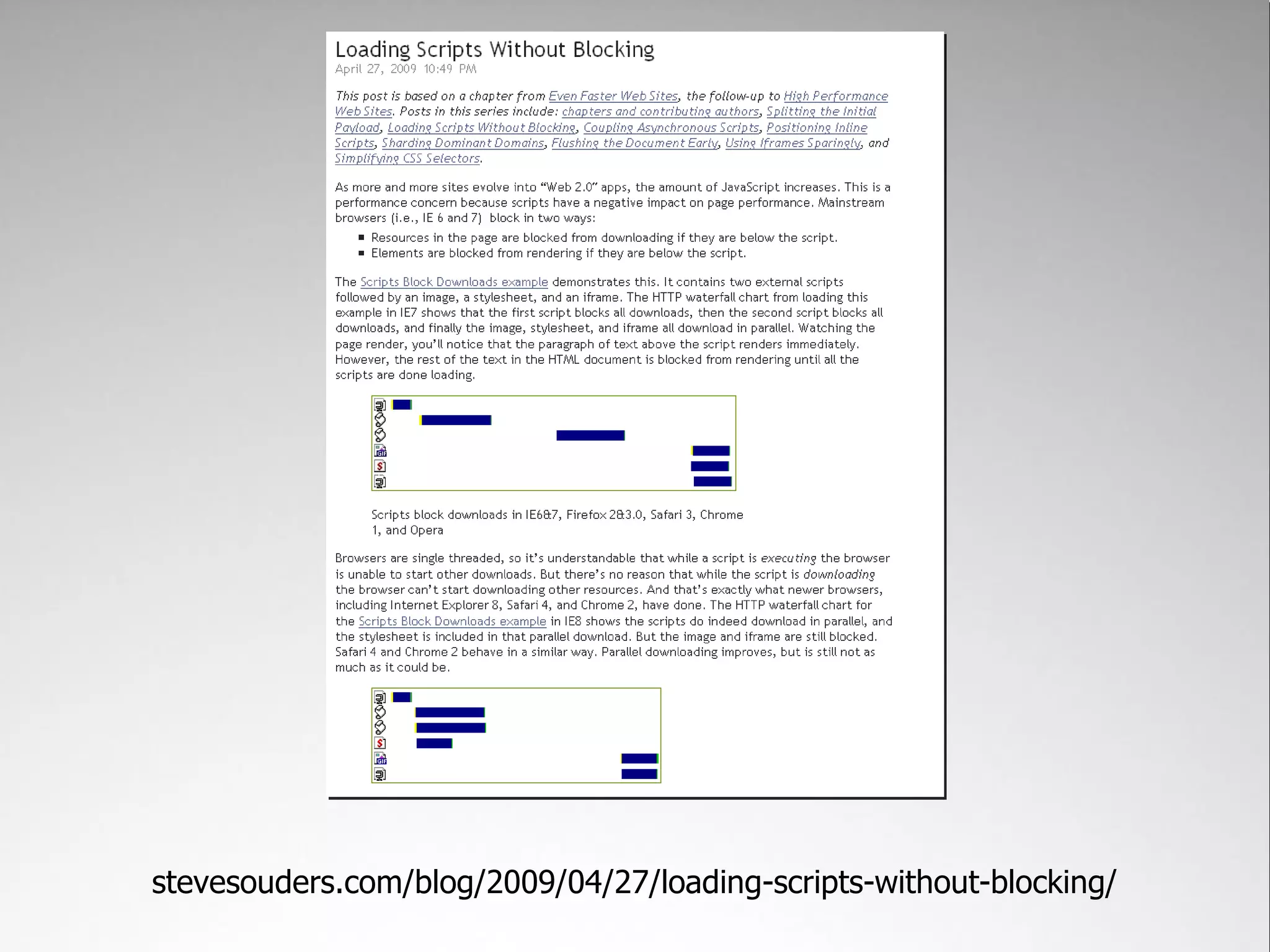 stevesouders.com/blog/2009/04/27/loading-scripts-without-blocking/
 