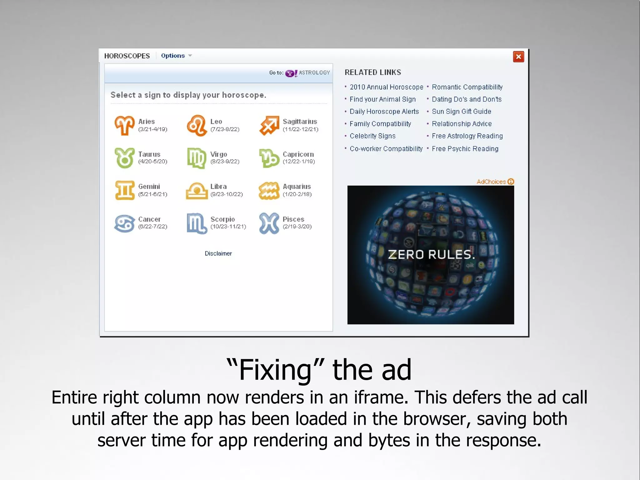 “Fixing” the ad
Entire right column now renders in an iframe. This defers the ad call
  until after the app has been loaded in the browser, saving both
      server time for app rendering and bytes in the response.
 