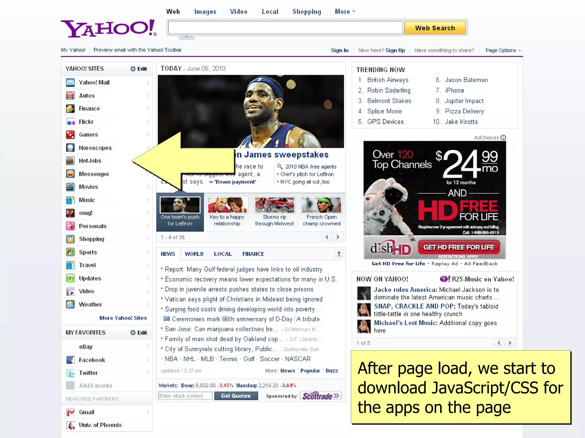 After page load, we start to
download JavaScript/CSS for
the apps on the page
 