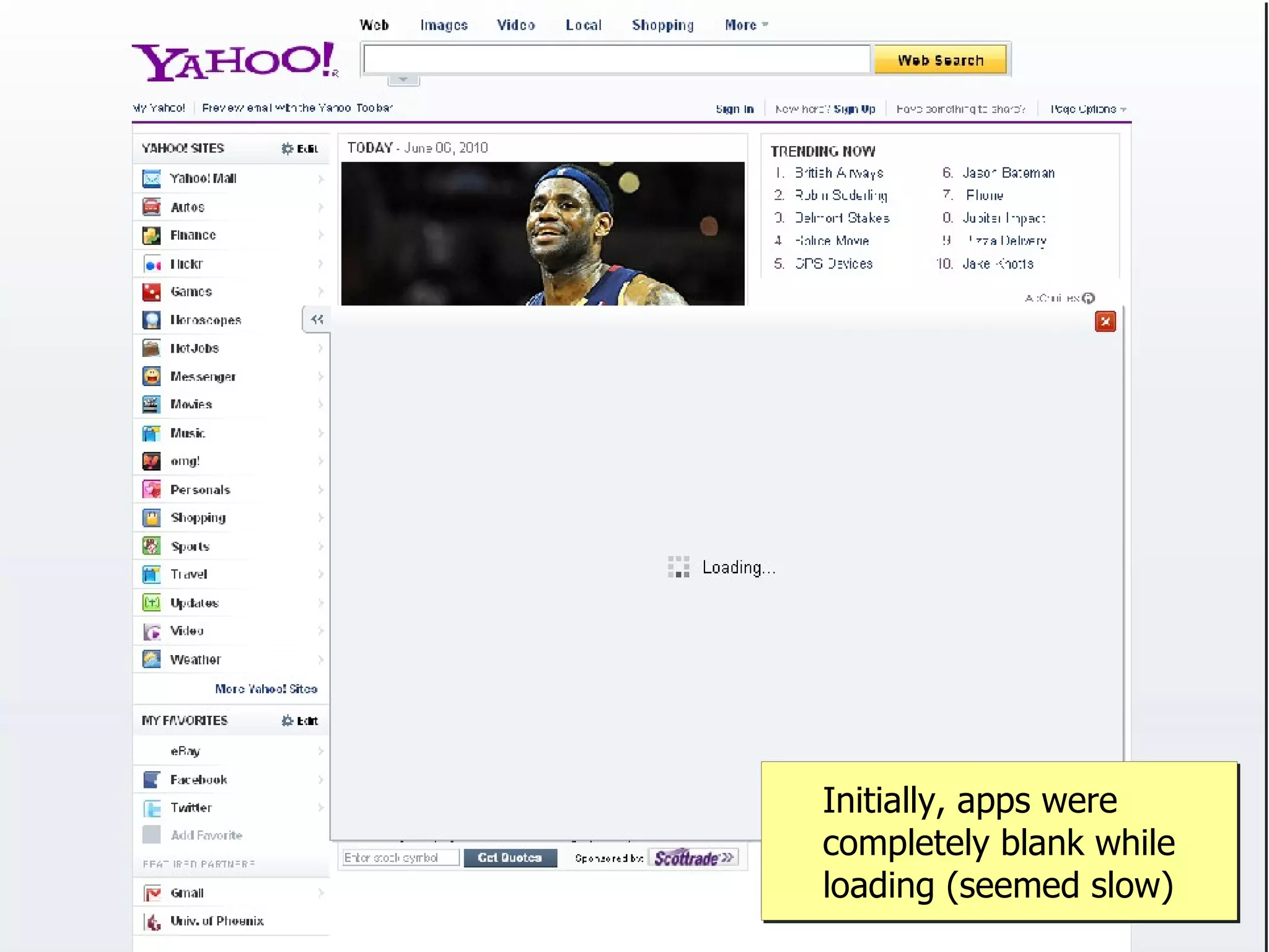 Initially, apps were
completely blank while
loading (seemed slow)
 