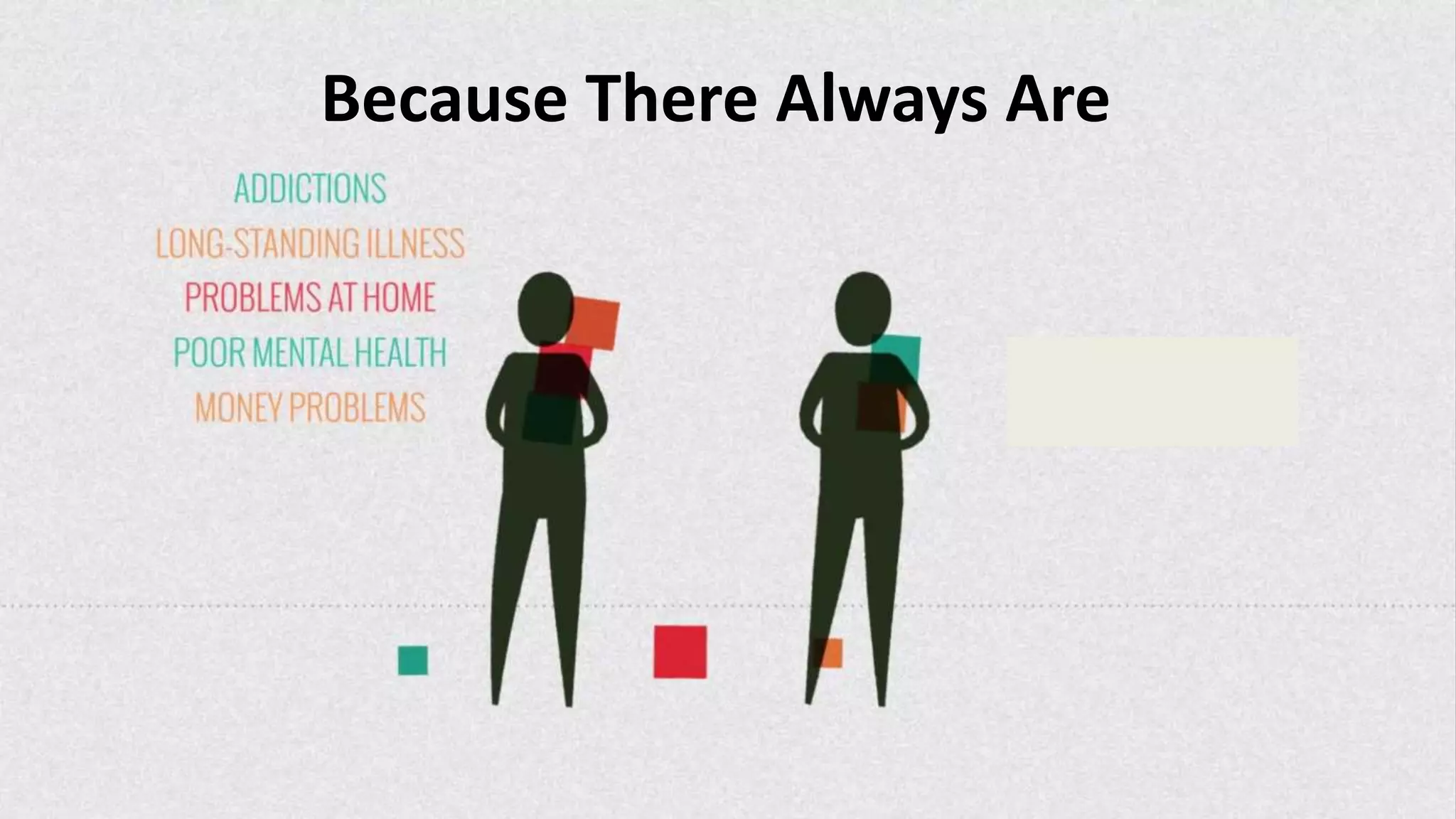 Transformational Resilience & Coping Strategies