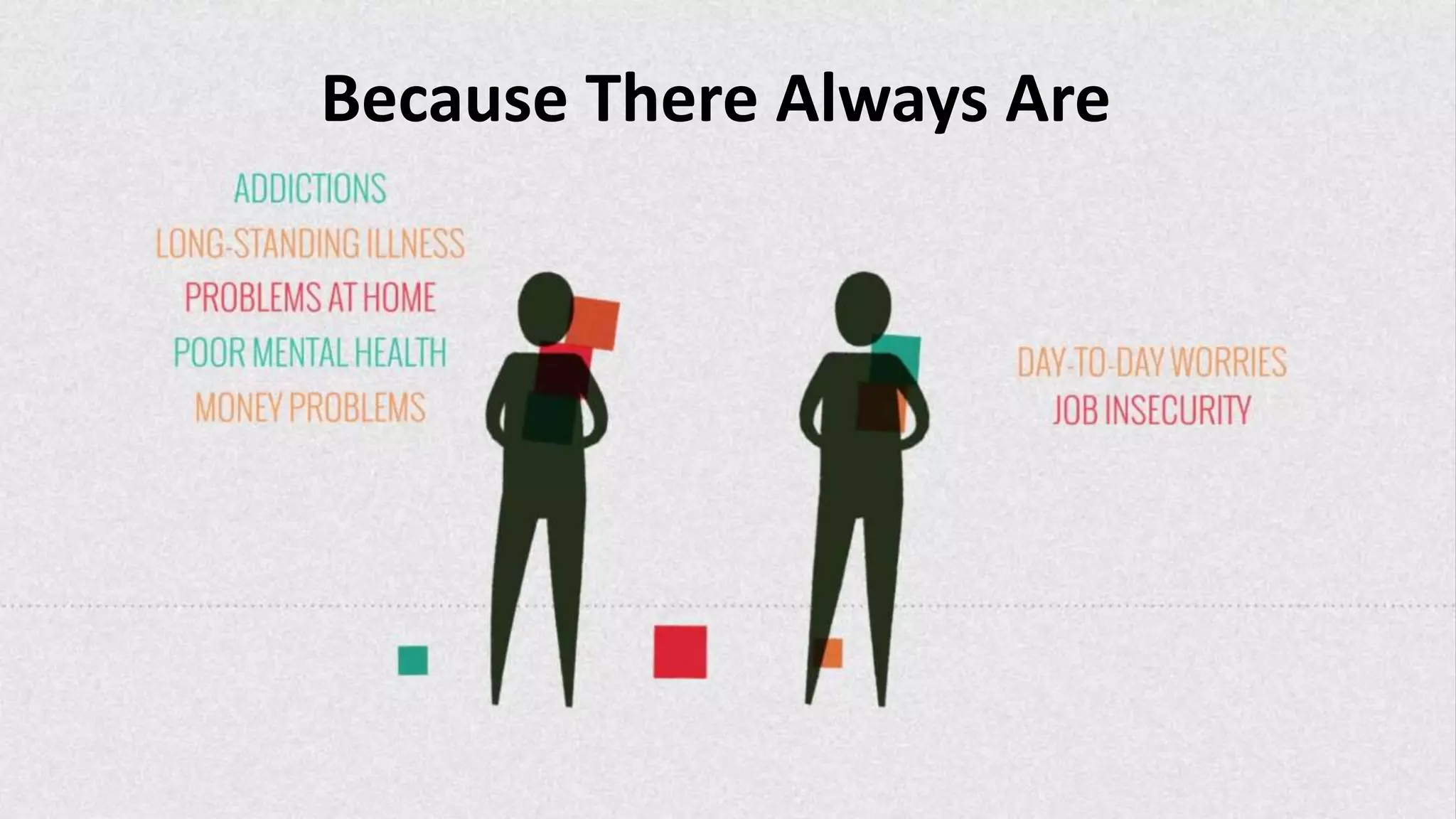 Transformational Resilience & Coping Strategies