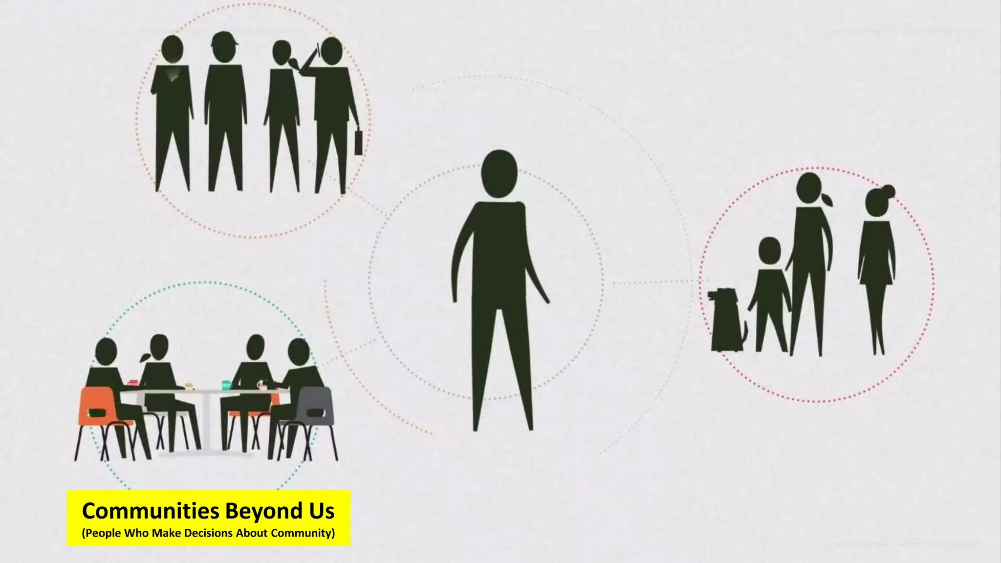 Transformational Resilience & Coping Strategies
