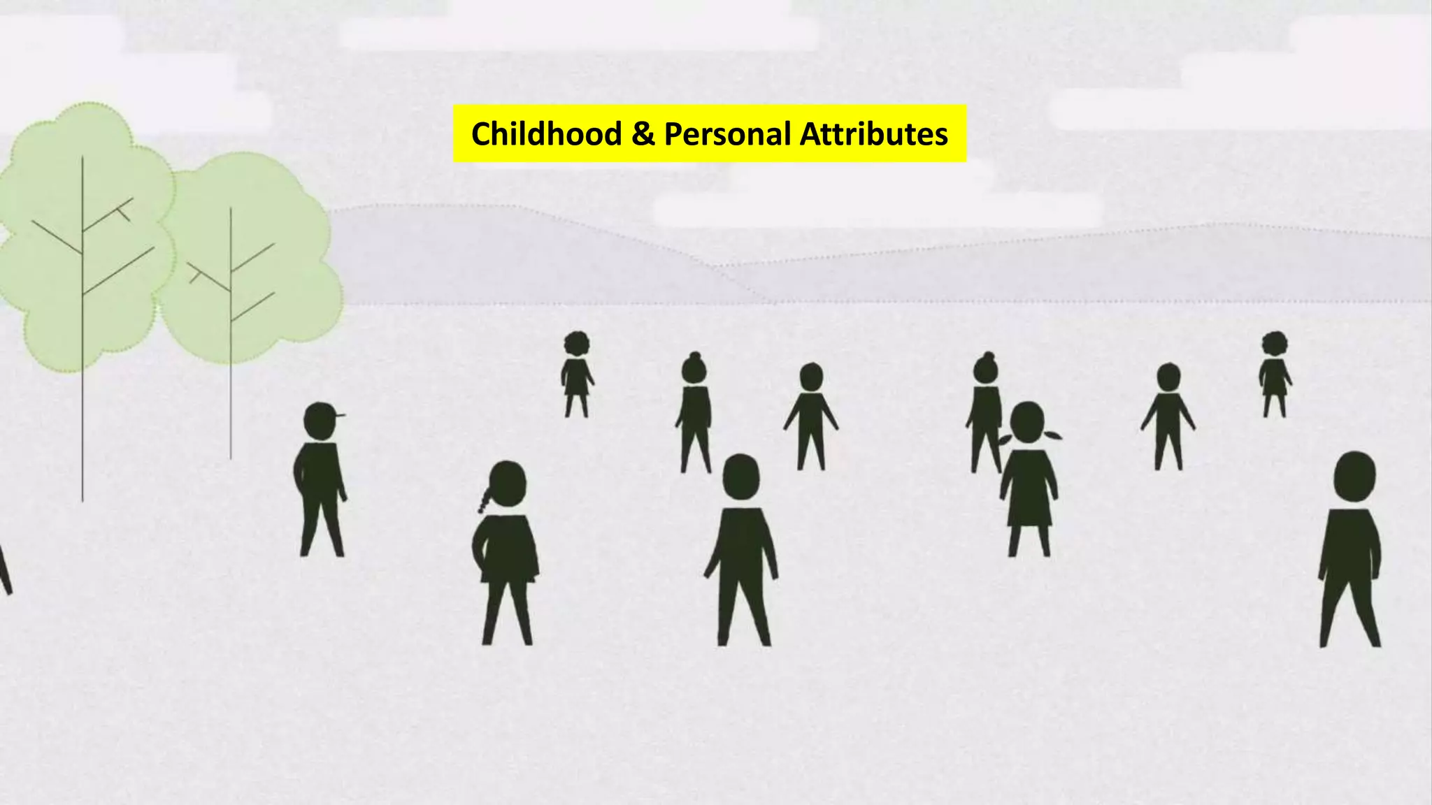 Transformational Resilience & Coping Strategies