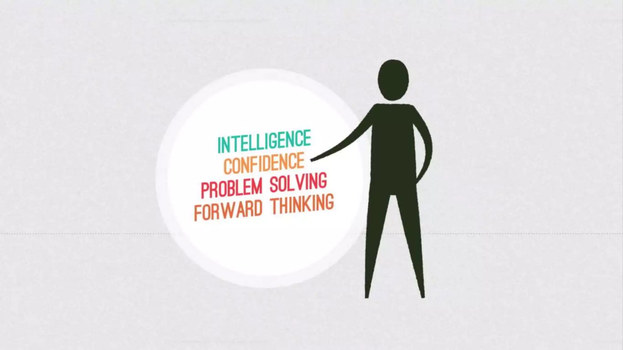 Transformational Resilience & Coping Strategies