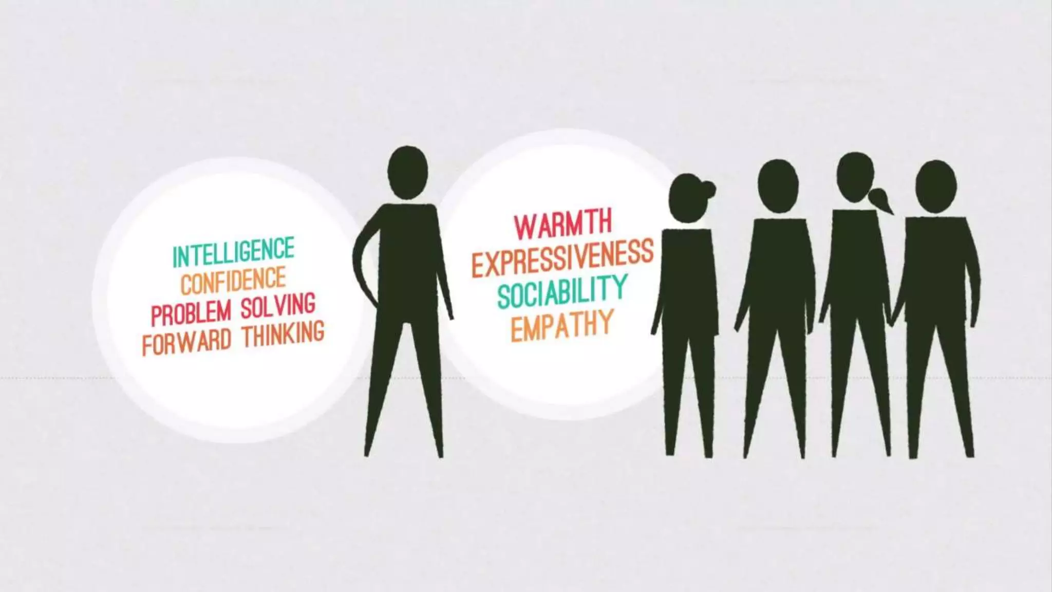 Transformational Resilience & Coping Strategies