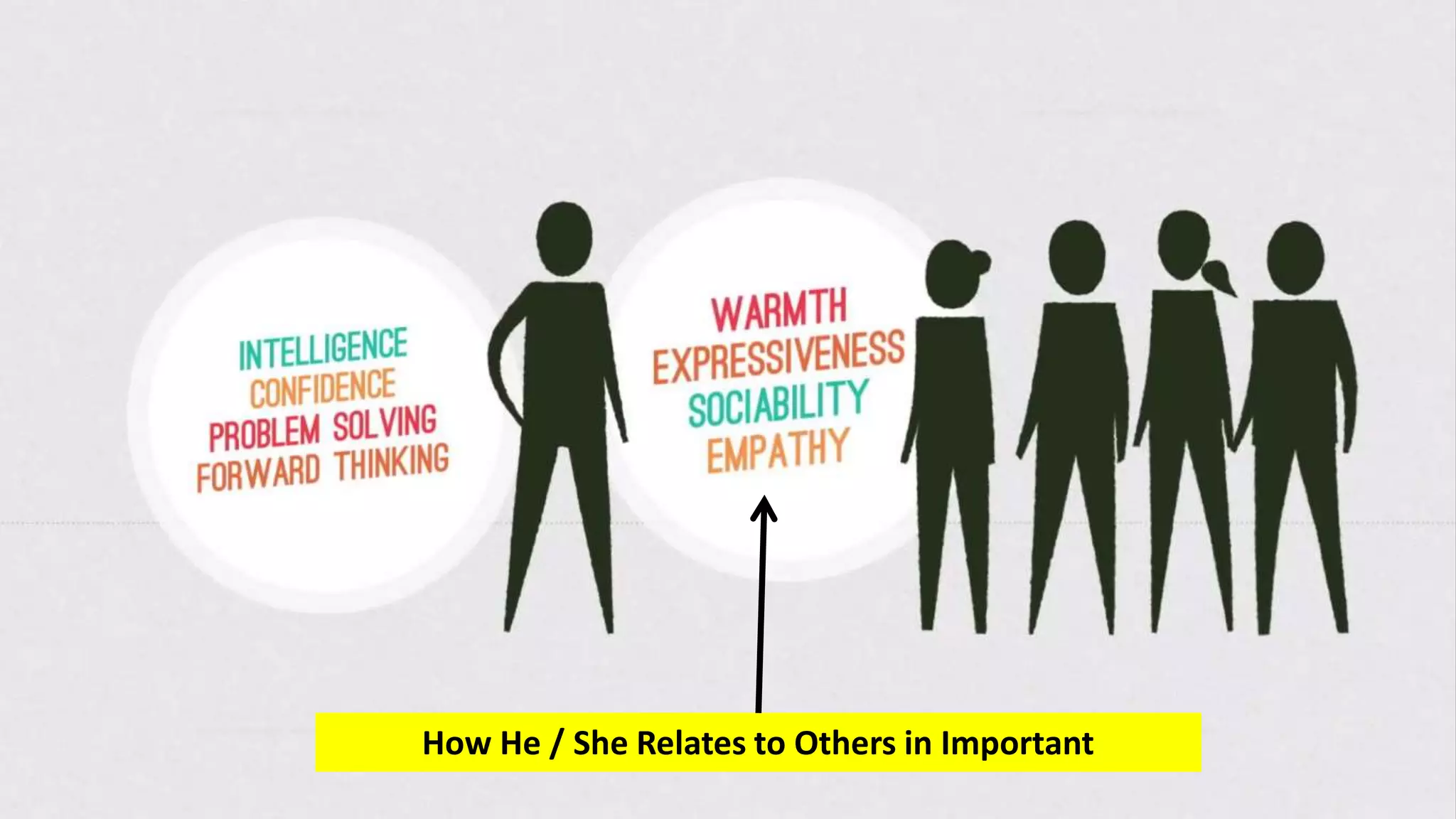 Transformational Resilience & Coping Strategies