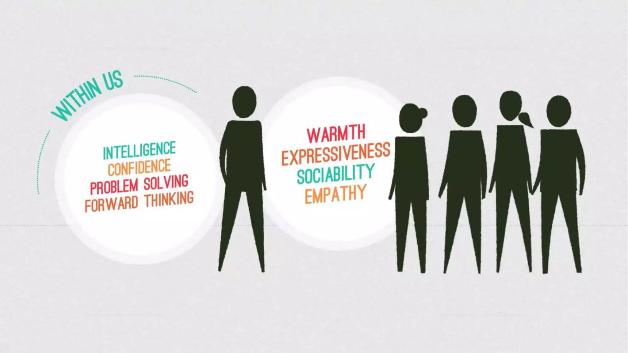 Transformational Resilience & Coping Strategies