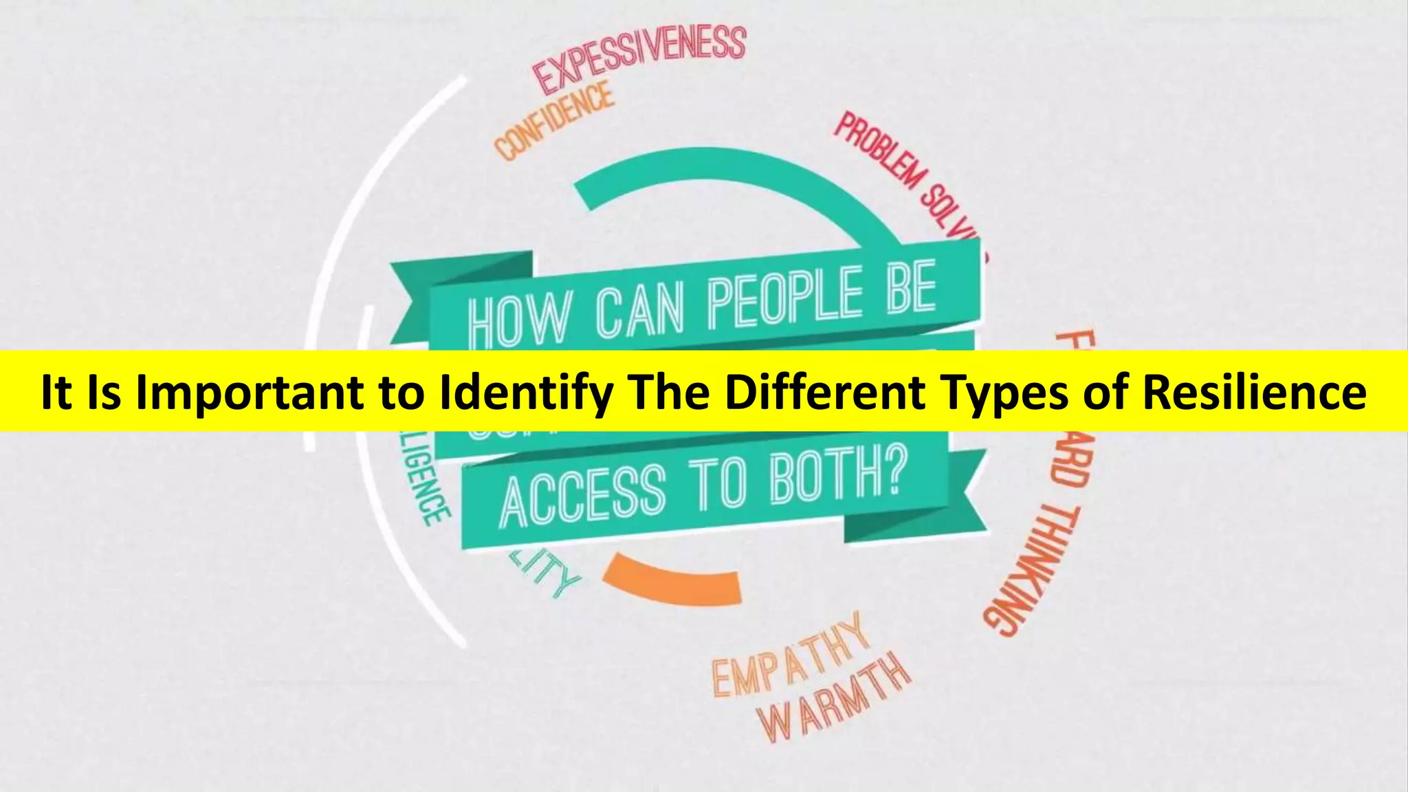 Transformational Resilience & Coping Strategies