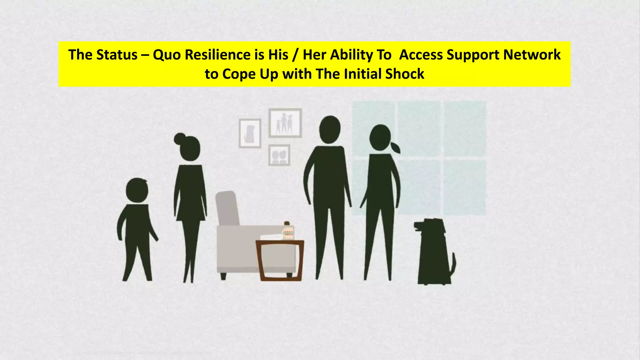 Transformational Resilience & Coping Strategies