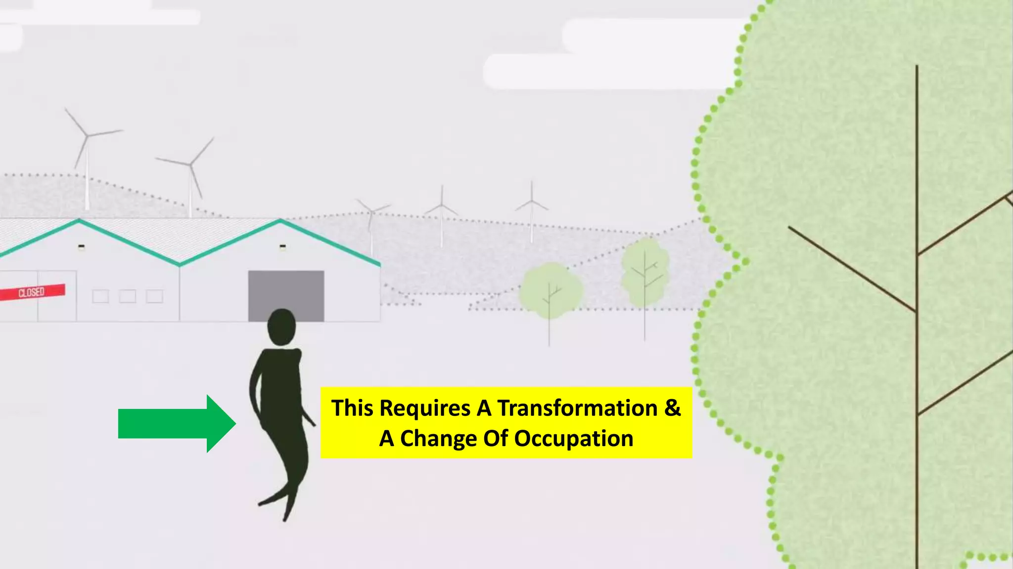 Transformational Resilience & Coping Strategies