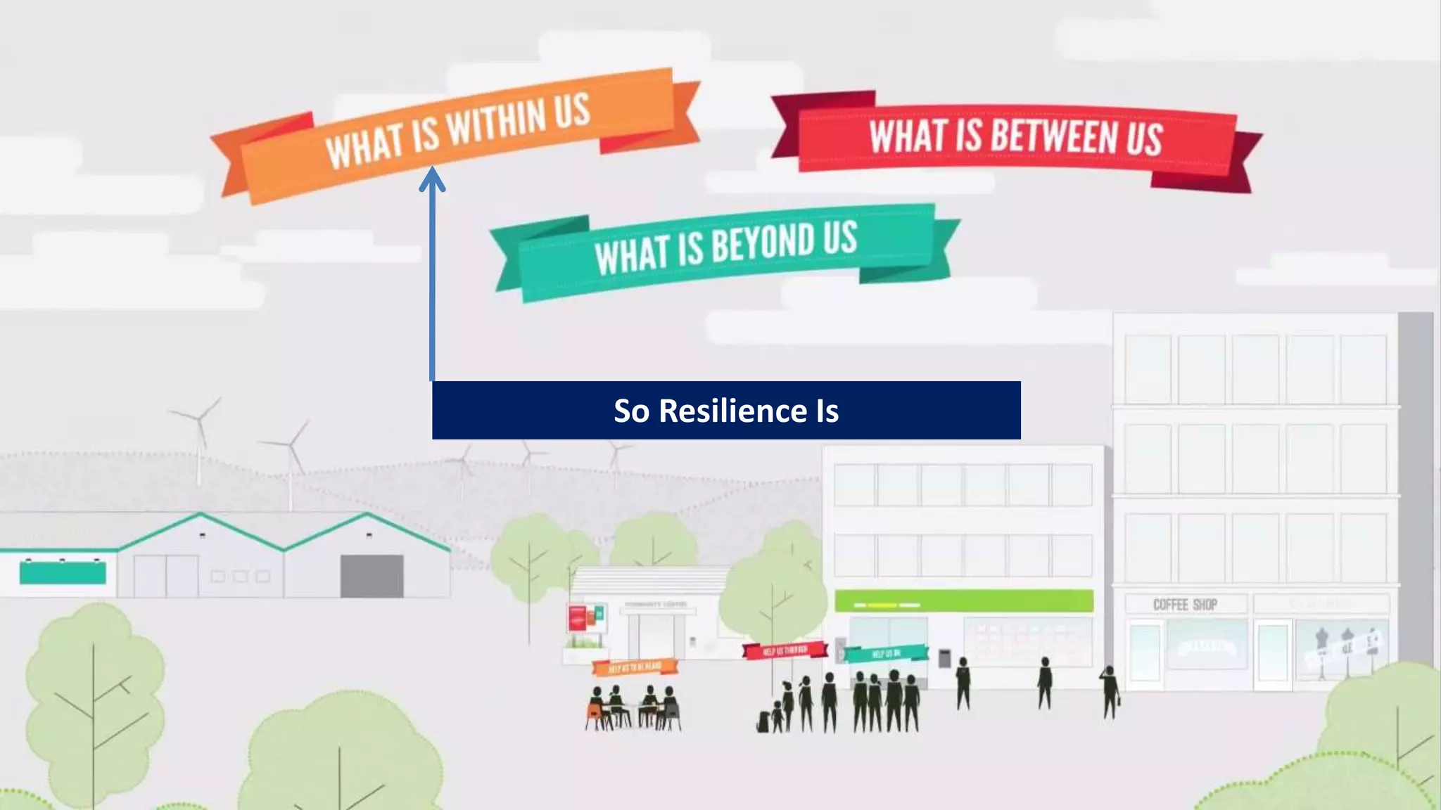 Transformational Resilience & Coping Strategies