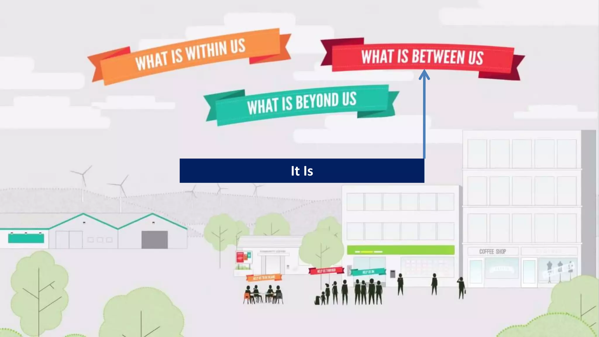 Transformational Resilience & Coping Strategies