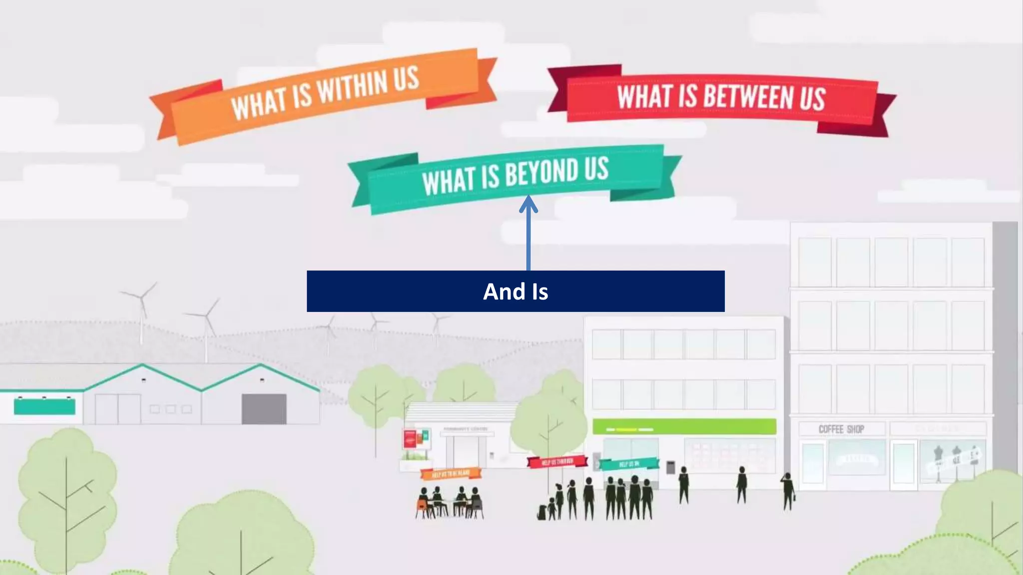 Transformational Resilience & Coping Strategies