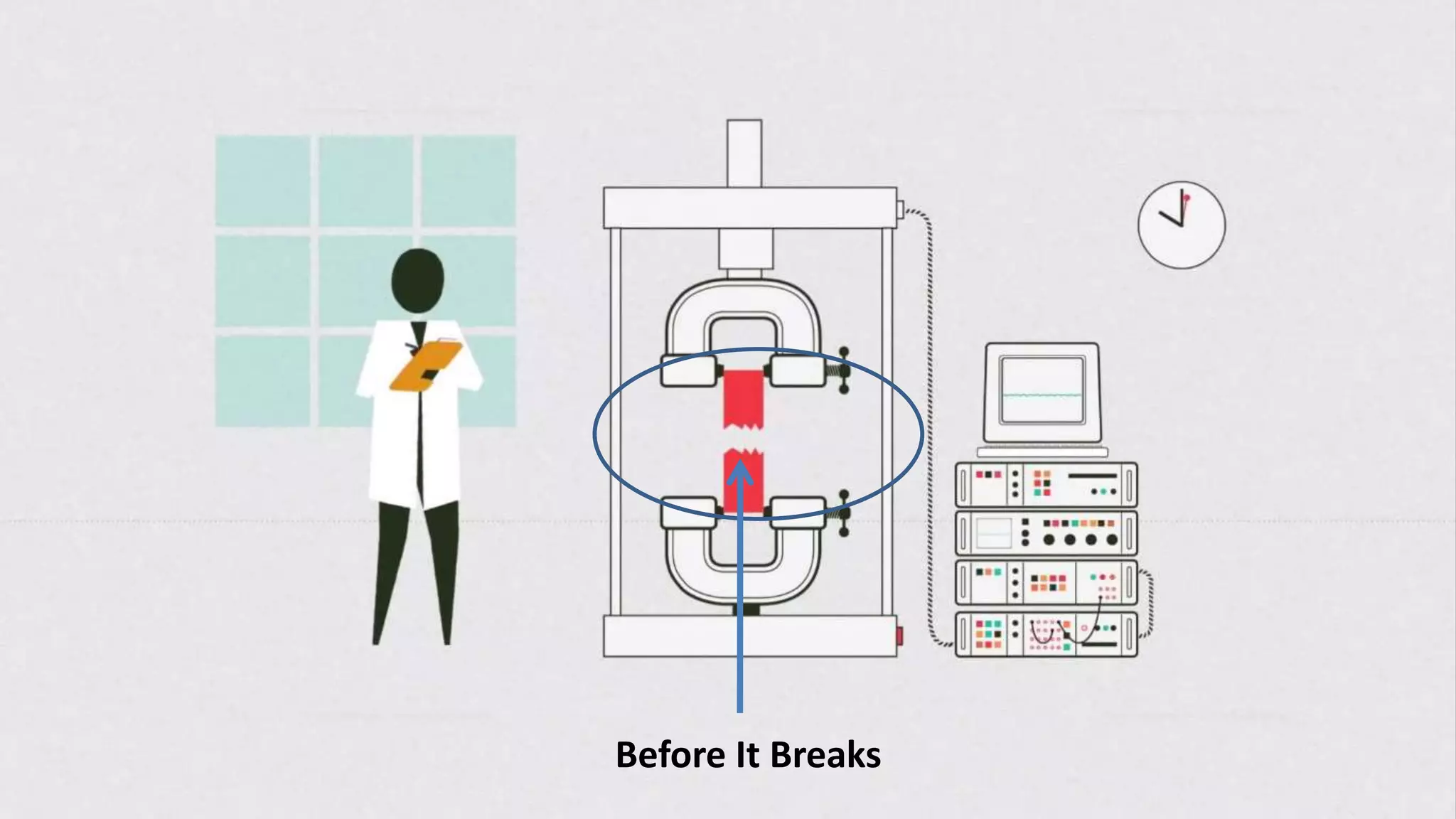 Transformational Resilience & Coping Strategies