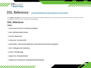 ©	2016	CloudBees,	Inc.		All	Rights	Reserved
DSL Reference localhost:8080/job/niagara/pipeline-syntax/html
 