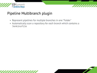 ©	2016	CloudBees,	Inc.		All	Rights	Reserved
Pipeline Multibranch plugin
• Represent pipelines for multiple branches in one "Folder"
• Automatically scan a repository for each branch which contains a
Jenkinsfile
 