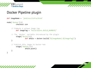 ©	2016	CloudBees,	Inc.		All	Rights	Reserved
Docker Pipeline plugin
def	imageName	=	'jenkinsciinfra/bind' 
 
node('docker')	{ 
	 checkout	scm 
//	Compute	a	unique	image	tag 
	 def	imageTag	=	"build-${env.BUILD_NUMBER}" 
//	The	`docker`	variable	introduced	by	the	plugin 
	 stage('Build')	{ 
	 	 def	whale	=	docker.build("${imageName}:${imageTag}")	
} 
//	Publish	this	image	to	Docker	Hub 
	 stage('Deploy')	{ 
	 	 whale.push()	
}	
}	
 