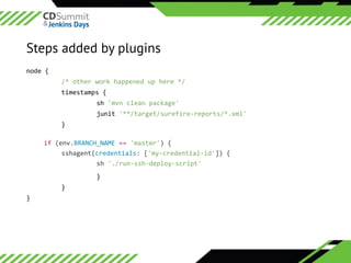 ©	2016	CloudBees,	Inc.		All	Rights	Reserved
Steps added by plugins
node	{	
	 /*	other	work	happened	up	here	*/	
	 timestamps	{	
	 	 sh	'mvn	clean	package'	
	 	 junit	'**/target/surefire-reports/*.xml'	
	 }	
if	(env.BRANCH_NAME	==	'master')	{	
sshagent(credentials:	['my-credential-id'])	{	
	 sh	'./run-ssh-deploy-script'	
	 	 }	
	 }	
}
 