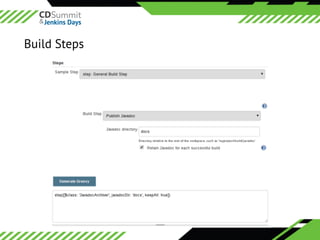 ©	2016	CloudBees,	Inc.		All	Rights	Reserved
Build Steps
 