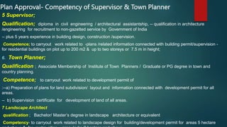 Plan Approval- Competency of Supervisor & Town Planner
5 Supervisor;
Qualification; diploma in civil engineering / archite...