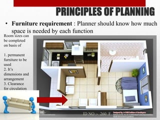 PRINCIPLES OF PLANNING
• Furniture requirement : Planner should know how much
space is needed by each function
Room sizes can
be completed
on basis of
1. permanent
furniture to be
used
2. It’s
dimensions and
arrangement
3. Clearance
for circulation
 