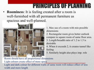 PRINCIPLES OF PLANNING
1. Max use of a room with min possible
dimensions
2. Rectangular room gives better outlook
compare to square room of same floor area.
3. Length/breadth ratio of 1.2 to 1.5 is
desirable
4. When it exceeds 2, it creates tunnel like
feeling
5. Similarly height also plays imp. role
Room should have all proportional dimensions
Light colours create effect of more space
Light and dark colour for different walls of same room will reduce effect of less
width and more length
• Roominess: It is feeling created after a room is
well-furnished with all permanent furniture as
spacious and well-planned.
 