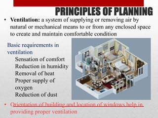PRINCIPLES OF PLANNING
• Ventilation: a system of supplying or removing air by
natural or mechanical means to or from any enclosed space
to create and maintain comfortable condition
• Orientation of building and location of windows help in
providing proper ventilation
Basic requirements in
ventilation
Sensation of comfort
Reduction in humidity
Removal of heat
Proper supply of
oxygen
Reduction of dust
 