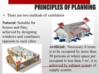 PRINCIPLES OF PLANNING
Artificial: Necessary if room
is to be occupied by more than
50 persons or where space per
occupant is less than 3 m3, it is
achieved by exhaust system of
supply system.
Natural: Suitable for
houses and flats,
achieved by designing
windows and ventilators
opposite to each other
• There are two methods of ventilation
 